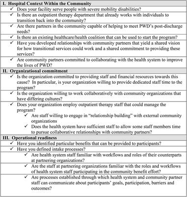 Enhancing Transitions From Rehabilitation Patient to Wellness Participant for People With Disabilities: An Opportunity for Hospital Community Benefit